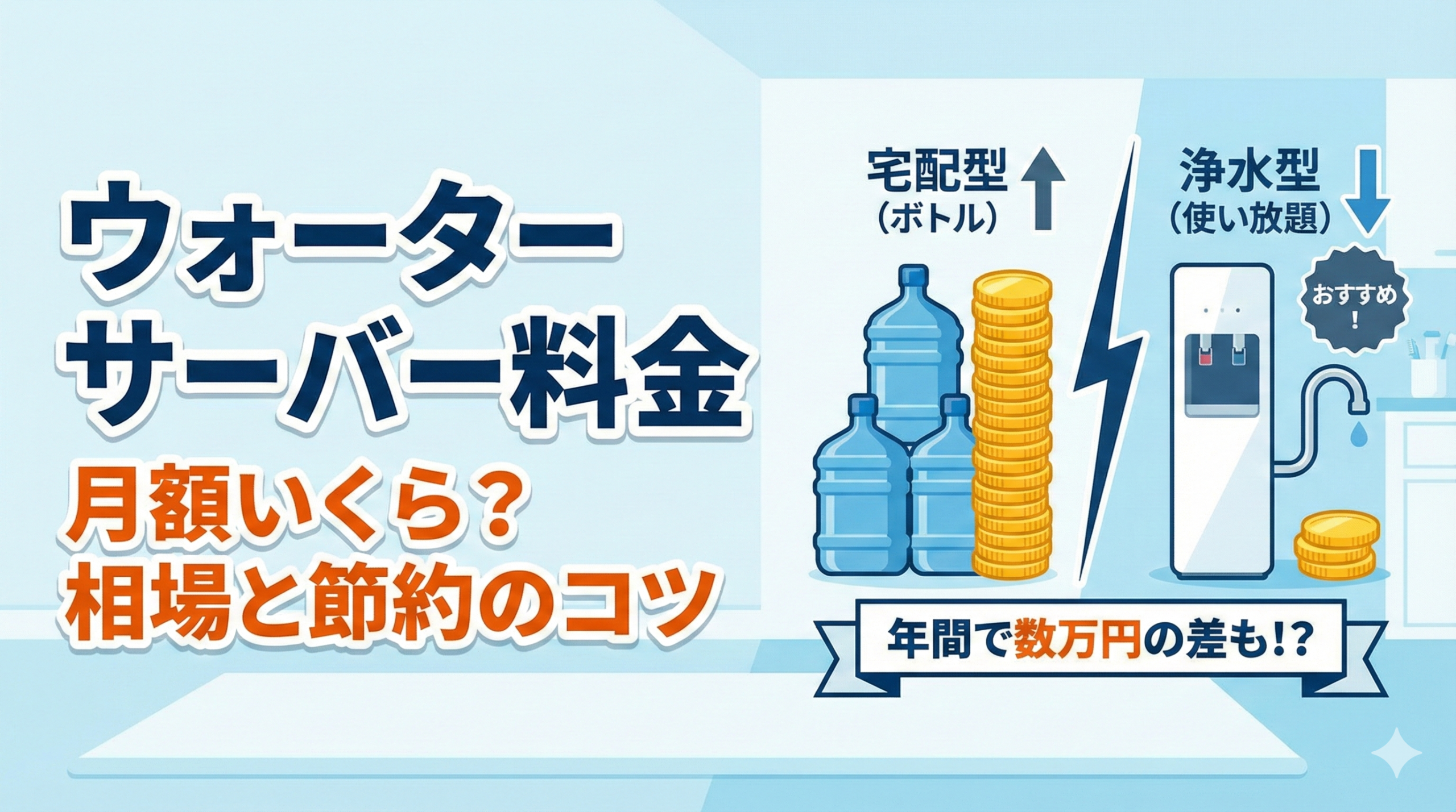 記事サムネイル画像。「ウォーターサーバー料金 月額いくら?相場と節約のコツ」というタイトル文字と、ボトル型の宅配サーバー・使い放題の浄水型サーバーのイラスト。