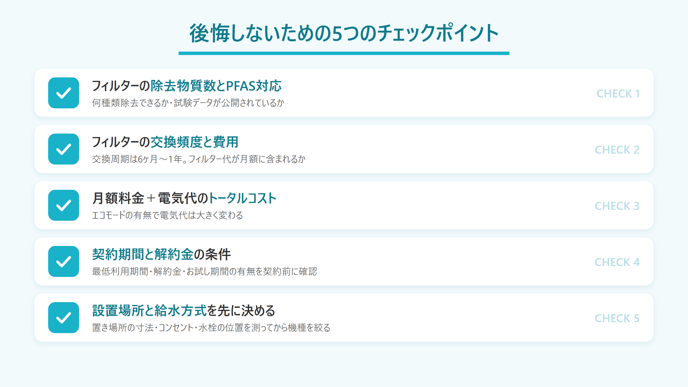 浄水型ウォーターサーバー選びで後悔しないための5つのチェックポイント。除去物質数とPFAS対応、交換頻度と費用、トータルコスト、契約期間と解約金、設置場所と給水方式