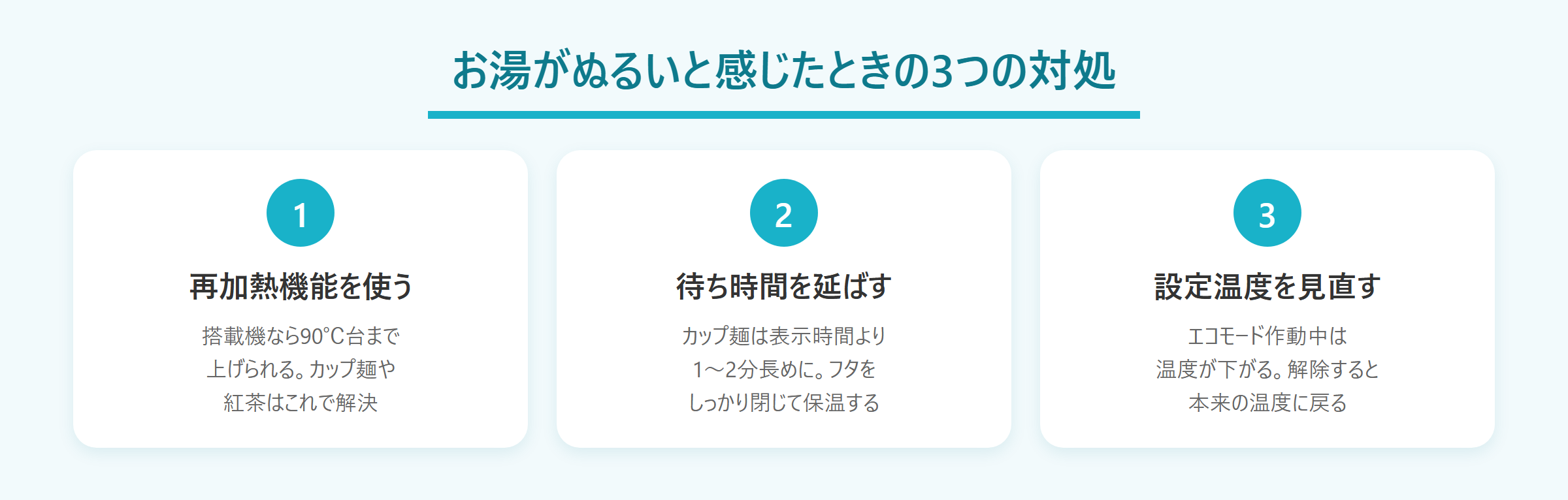 お湯がぬるいと感じたときの3つの対処法。再加熱機能を使う、待ち時間を延ばす、設定温度やエコモードを見直す